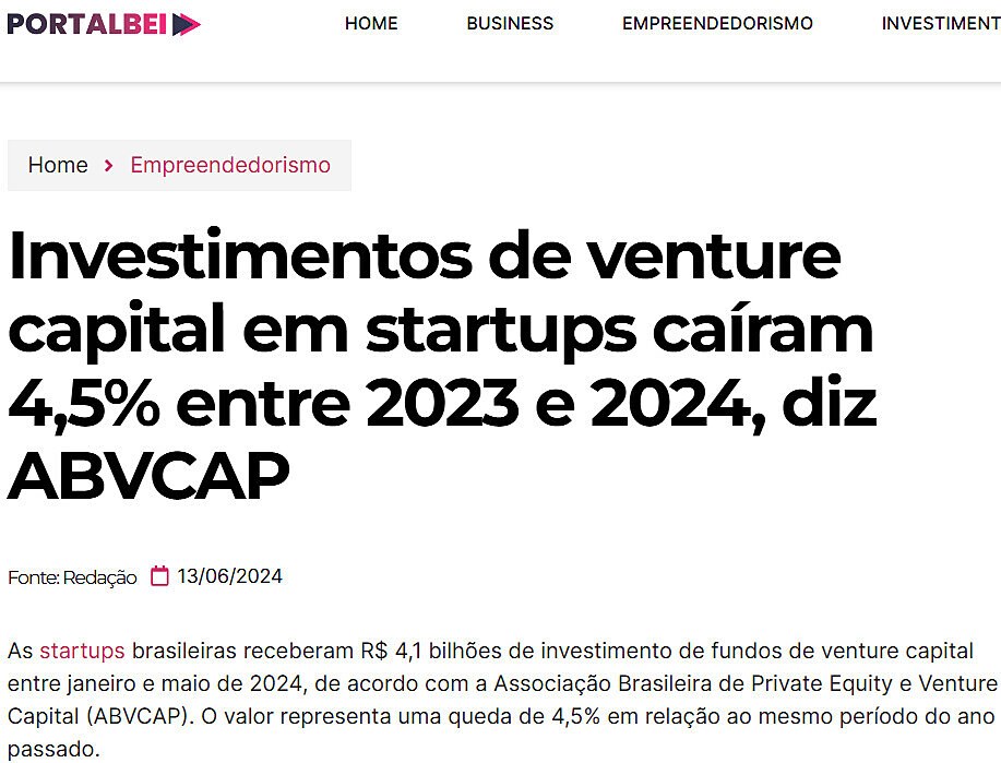 Investimentos de venture capital em startups caram 4,5% entre 2023 e 2024, diz ABVCAP